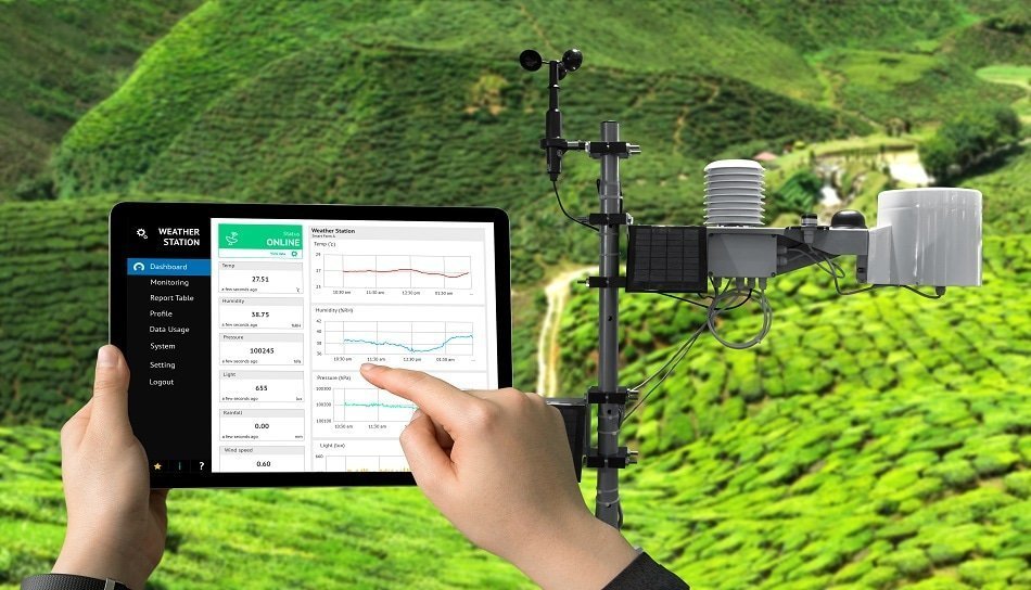 The Benefits of Environmental Monitoring